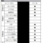 仕様